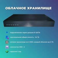 Сетевое хранилище BOX