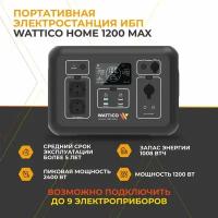 1200 ВТ портативная электростанция l зарядная станция с розеткой 220В WATTICO Home 1200 MAX