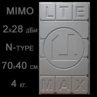 Антенна 3G 4G LTE серия MAX 2x28 dBi с разъемами N-Type. На печатных платах. Цифриус MAX N-Type