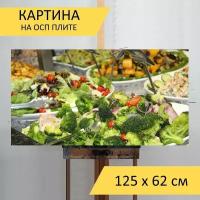 Картина на ОСП 125х62 см. 