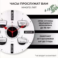 Прозрачные настенные часы из стекла Coffee Time D=33 см, бесшумные часы с открытой стрелкой для кухни, Прозрачный