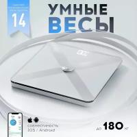 Смарт Диагностические напольные весы Titan Electronics белые