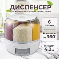 Диспенсер с дозатором для круп и сыпучих продуктов