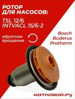 Ротор насоса котла Bosch, Buderus, Protherm для Wilo TSL 12/6, INTVACL 15-6, 40 мм, против часовой стрелки