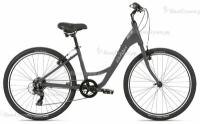 Женский велосипед Haro Lxi Flow 1 ST (2021) 17