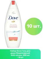 Гель для душа Dove Мицеллярный Anti-stress