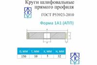 КристАл Лтд Круг алмазный шлифовальный 1А1 150x10x5х32 100/80 АС6 В2-01 100 31915