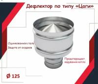 Дефлектор цаги D125, оцинкованная сталь