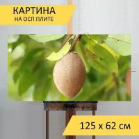 Картина на ОСП 125х62 см. 