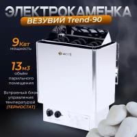 Электрокаменка везувий TREND-90