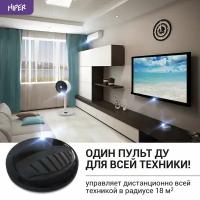 Управление умным домом HIPER пульт ИК датчик Wi-Fi IoT IR 2 (HI-IR2)