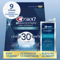 Курс 19 дней | Crest 3D Whitestrips 1-Hour Express Plus LED Light – Отбеливающие полоски для зубов