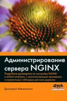 Администрирование сервера NGINX | Айвалиотис Димитрий