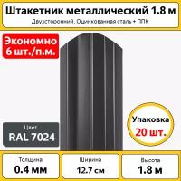 Штакетник металлический (евроштакетник) полукруглый (20 шт.) / высота 1.8 м / ширина 12,7 см / 0.4 мм / серый / оцинкованный