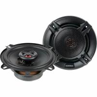 Автомобильная акустическая система Soundmax SM-CSI502