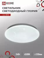 Настенно-потолочный светильник IN HOME Deco Глория 6500К