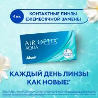 Мягкие контактные линзы AIR OPTIX AQUA 6pk / Диоптрии -4.00 / Диаметр 14.20 / Радиус 8.6/