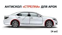 Защита от сколов на арках для VOLKSWAGEN PASSAT (B5/B6/B7/B8). Антискол 