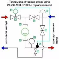 Насосно-смесительный узел с циркуляционным насосом 25/4-130 VALTEC / Модуль для подключения к коллектору теплого пола, VT. VALMIX.0.130 + VRS.254.13.0