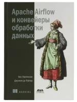 Харенслак Б, де Руйтер Дж. 