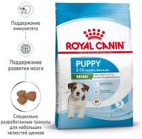 ROYAL CANIN Mini Puppy 2 кг для щенков мелких пород до 10 кг с 2 до 10 месяцев 1х6 новинка