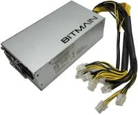 Блок питания Bitmain APW7 1800W