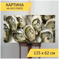 Картина на ОСП 