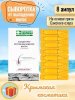 Сыворотка концентрат против выпадения волос, Крымская натуральная косметика 