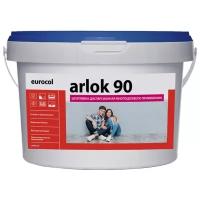 Шпатлевка Arlok 90