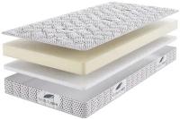 Матрас Beautyson Baby AirFoam Fiber Lux 80х200