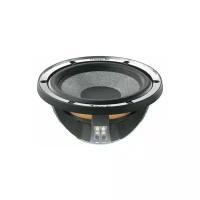 Автомобильная акустика Focal Utopia Be 6W3