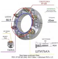 Проставка для дисков 45мм: 6*120 ЦО (dia): 66.9мм с бортиком крепёж в комплекте Гайки и Шпильки M14 * 1.5 применяемость: Buick Cadillac Chevrolet GMC