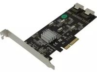 SATA контроллер St-lab A-590