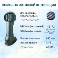 Комплект активной вентиляции: Нанодефлектор ND160, вент. выход утепленный высотой Н-500, для кровельного профнастила 35мм, серый