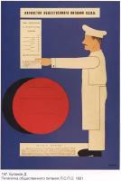 Пятилетка общественного питания, сельское хозяйство и промышленность советский постер 20 на 30 см, шнур-подвес в подарок