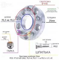 Проставка колёсная 25мм 5*115 ЦО 70,3 на 70,2 Крепёж в комплекте Гайка + Шпилька М12*1,5 ступичная с бортиком для дисков на ступицу 5x115 5х115