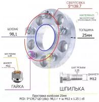 Проставка колёсная 25мм 5*139,7 ЦО 98,1 Крепёж в комплекте Гайка + Шпилька М12*1,25 ступичная с бортиком для дисков на ступицу 5x139,7