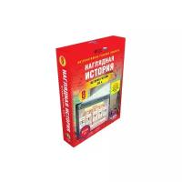 Наглядная история. История России. XIX век. 8 класс. Версия 5.0. Учебное мультимедиа программное обеспечение для интерактивных досок, проекторов и иного оборудования. Для платформ Windows, Linux, Mac, Android. ФГОС