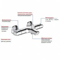 Смеситель термостатический для ванны и душа JACOB DELAFON ROBUST E75772-CP (хром)