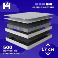 Матрас HYPNOZ Spring Basic, Независимые пружины, 90х190 см