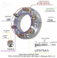 Проставка для дисков 75мм: 6*139.7(6*5.5) ЦО (dia): 108мм / с бортиком / крепёж в комплекте Гайки + Шпильки M14 * 1.5 применяемость: GMC Holden УАЗ