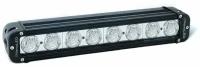 Фара светодиодная NANOLED 80W, 8 LED CREE X-ML, Euro 355*64,5*93 мм