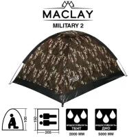 Палатка Maclay 