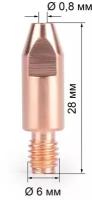 Сварочный наконечник E-Cu M6x28x0.8мм 20 шт