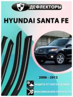 Дефлекторы боковых окон Hyundai Santa Fe 2 Classic с 2006 по 2012 перевыпуск ТагАЗ