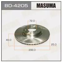 Диск тормозной Masuma MAZDA6 05- MASUMA BD4205