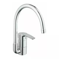 Смеситель для кухни (мойки) Grohe Eurostyle 32543001 хром