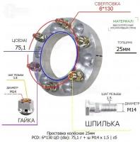 Проставка колёсная 25мм 6*130 ЦО 75,1 Крепёж в комплекте Гайка + Шпилька М14*1,5 ступичная с бортиком для дисков на ступицу 6x130 6х130