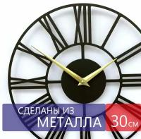 Настенные часы из металла 