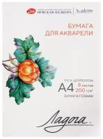 Бумага Невская палитра 29.7 х 21 см 200 г/м², 8 л. белый A4 29.7 см 21 см 200 г/м²